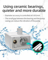 2023 plus récent Mini Brushless DC pompe sans fil Pet distributeur de fontaine d'eau potable pour système hydroponique