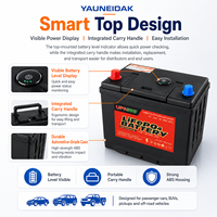 بطارية سيارة قوية بالجملة 12.8V 80Ah 100Ah ليثيوم أيون لبدء تشغيل السيارة مع حزمة بطارية LiFePO4 12V