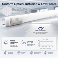 Lampu LED Tube Watran T8 6W 1140lm 190lm/W G13 4ft 6000K Dapat Diredupkan Ra70 Garansi 5 Tahun Penerangan Plafon Garasi 220-240V