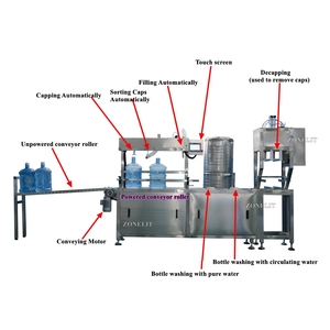 Machine de remplissage de liquide de bouteille d'eau minérale de <span class=keywords><strong>5</strong></span> gallons - Product Image 1