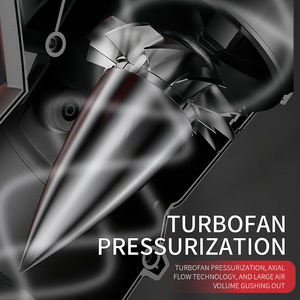 Souffleur d'Air Industriel Mini pour Poussière et Feuilles, Outil Électroportatif Portable sur Batterie, Ventilateur Turbo, Souffleur à Neige, Aspirateur sans Fil - Product Image 4