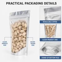 Bolsas con Cierre Transparente y Base Plateada para Envasar Nueces, Dulces y Frutos Secos, Disponibles en Stock