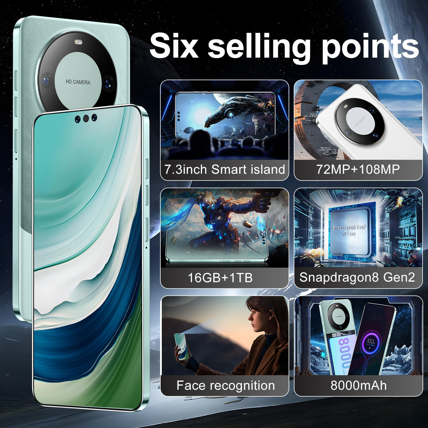 中華基本スマートフォン 7.3インチHD+ ディスプレイ、8000mAhバッテリー