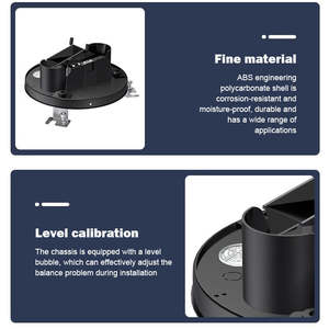 Capteur de pluie <span class=keywords><strong>intelligent</strong></span> IOT/AIOT/4~20mA ABS RS485 SDI-12 Impulsion Polycarbonate Seau basculant <span class=keywords><strong>Pluviomètre</strong></span> LoRaWAN - Product Image 3