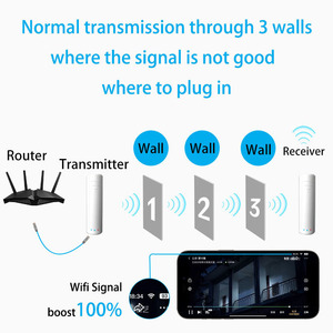 Répéteur <span class=keywords><strong>WiFi</strong></span> AH Halow, 300m 500m, extension de portée <span class=keywords><strong>WiFi</strong></span> longue portée, <span class=keywords><strong>amplificateur</strong></span> de signal <span class=keywords><strong>WiFi</strong></span>, répéteur - Product Image 2