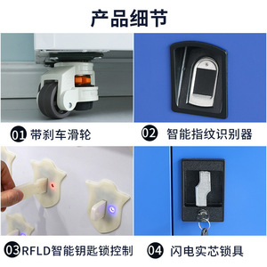 Gabinete de Llaves Inteligente Yu Zhengguan de 5 Pisos con Reconocimiento Facial y Huella Dactilar para Almacenamiento en Oficina - Product Image 3