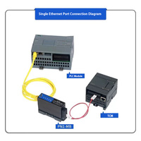 Gateway Protokol Komunikasi Profinet ke Modbus, Modul Konversi RS485 Modbus RTU/TCP ke Profinet untuk Siemens