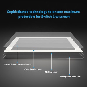 EXtremeRate Film de protection d'écran transparent anti-rayures HD avec bord blanc, film trempé pour Nintendo Switch Lite - Product Image 5