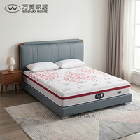 Matelas à ressorts ensachés de luxe léger pour la maison, taille King/Queen, housse en coton écologique, enroulé dans une boîte, usage hôtelier BN