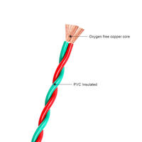Câble en cuivre sans oxygène torsadé en PVC flexible ZC-RVS 2*1mm2 Longueur personnalisée Multicolore Toronné pour le câblage domestique