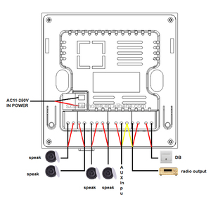 Bộ khuếch đại âm thanh gia đình thông minh 4 inch đặt Wifi Bluetooth 4*25W loa trần treo tường màu xanh răng nền âm nhạc Hệ thống Mini - Product Image 3