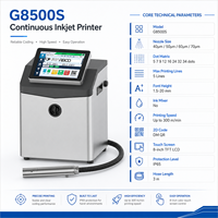 Impresora OMA G8500S CIJ, Codificador de Inyección de Tinta Continua de Caracteres Pequeños, Máquina de Codificación de Fecha de Caducidad de Alta Velocidad para Línea de Producción de Botellas