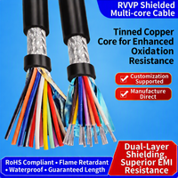 Cable de Alarma de Seguridad de 6 Núcleos Blindado de 0.22mm, Cable RVVP