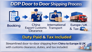 Expéditions Maritimes Bon Marché <span class=keywords><strong>LCL</strong></span> DDP Transitaire Agent Maritime vers l'UE Suède Royaume-Uni par Mer <span class=keywords><strong>Service</strong></span> d'Entrepôt - Product Image 2