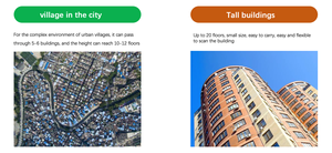 เครื่องตรวจจับสัญญาณ <span class=keywords><strong>IMSI</strong></span> แบบพกพา ปี 2026 รองรับ 2/4/5G - Product Image 2