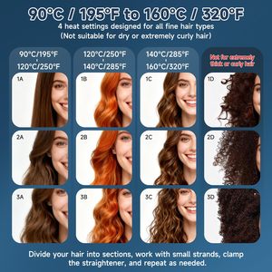 <span class=keywords><strong>Lisseur</strong></span> de cheveux professionnel de style OEM 2 en 1, <span class=keywords><strong>lisseur</strong></span> ionique à air chaud <span class=keywords><strong>avec</strong></span> peigne à air pour boucler - Product Image 5