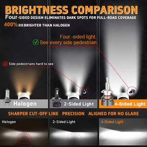 Ampoule de phare LED Victor V7 130W H7 6000K 15000 Lumens 4 faces sans zone sombre avec <span class=keywords><strong>driver</strong></span> externe et ventilateur - Product Image 4