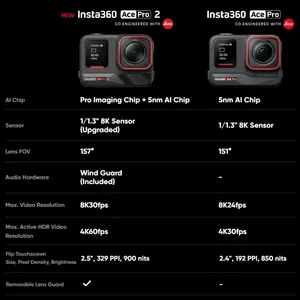 Cámara de Acción Insta360 Ace <span class=keywords><strong>Pro</strong></span> <span class=keywords><strong>2</strong></span> Original Leica, 8K Ultra HD, Resistente al Agua, Portátil, para Deportes al Aire Libre, Vlog, WiFi, Control Remoto - Product Image 4
