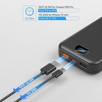 12000mAh Li-Polimer Pil Güç Bankası, Dahili AC Priz, LED Ekran, Type-C Arayüz, Çift Kablo ve 22.5W Hızlı Şarj Adaptörü