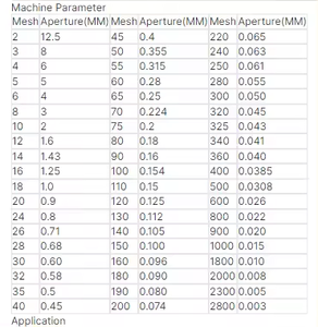 자동 진동 체질기 산업용 식품 가공 분말용 80 메쉬 밀가루 필터링 기계 - Product Image 4