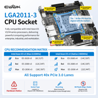 Carte mère NAS CWWK C612 LGA2011-v3 DDR4 2x NVMe M.2 Dual 10GbE RJ45 4x SFF-8643 Compatible avec Xeon E5 V3 V4. Carte mère Mini ITX