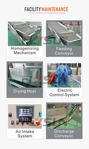 Ligne de production de séchage à bande transporteuse entièrement automatique pour fibres de coton et fibres de coco - Product Image 5