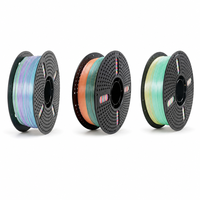 Filament d'imprimante 3D PLA soie dégradé multicolore 1,75 mm 1 kg