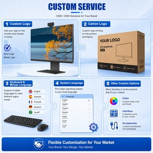 Precio de Fábrica, Computadora de Escritorio Todo en Uno AIO de 10.ª Generación con Procesador I7 10750H, Gráficos <span class=keywords><strong>HD</strong></span> y Pantalla LCD para Negocios y Juegos - Product Image 4