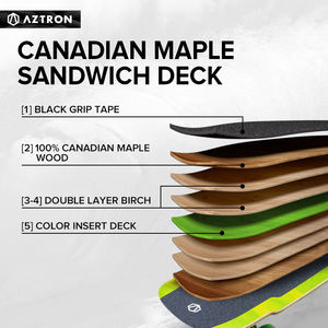 AZTRON FACE Surf <span class=keywords><strong>Skate</strong></span> 7 Ply Maple Wooden Land Carver Surfskate - Product Image 4