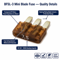 Fusible à lame ultra compact à profil bas BFLP BFSL 5A / 7.5A / 10A / 15A 58V, design automobile gain de place