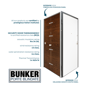 Venta superior Puerta DE SEGURIDAD Poseidon Diseño moderno Característica antirrobo Acero galvanizado Calidad superior Superficie acabada de fibra de vidrio - Product Image 4