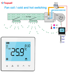 Termostato Intelligente Wi-Fi per Riscaldamento e Raffreddamento <span class=keywords><strong>a</strong></span> 2 o 4 Tubi, <span class=keywords><strong>Sensore</strong></span> Remoto per Zona, Programmabile 7 Giorni, Compatibile <span class=keywords><strong>con</strong></span> Alexa e Google APP - Product Image 3