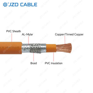 JZD 1500V 180 ° C 8KV Spark Test a passé le fil de cuivre étamé Flexible pour le câble haute tension EV de batterie - Product Image 6