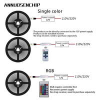 5M/Roll DC 12V Flex LED Strip 5050 SMD 60 LEDs/M Hitam/Putih FPC Warna Tunggal RGB RGBW WW Light Bar untuk Dekorasi Latar Belakang TV