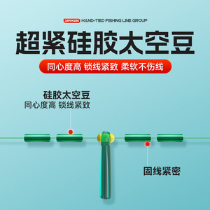 Flotador de pesca Jiowang Stream Float de 17.5 cm con perfil en T, sensible, para ríos - Product Image 3