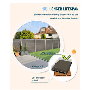 Foshan 2025 haute technologie ASA co-extrusion extérieur 3D étanche wpc bois teck séquoia blackout panneaux de clôture de confidentialité - Product Image 2