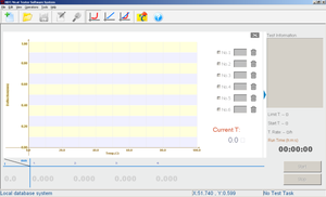 Computer anzeige PP PE PVC Material <span class=keywords><strong>Vicat</strong></span> Erweichung temperatur punkt tester - Product Image 5