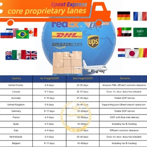 Epost Express Spedizioniere Corriere dalla Cina al Regno Unito Servizio di Spedizione Porta a Porta Aereo+Camion 5-12 Giorni di Trasporto Agente Taobao - Product Image 3