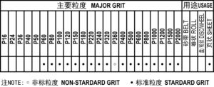 Proveedor <span class=keywords><strong>de</strong></span> Papel <span class=keywords><strong>de</strong></span> <span class=keywords><strong>Lija</strong></span> <span class=keywords><strong>de</strong></span> Grano <span class=keywords><strong>80</strong></span>, Hojas <span class=keywords><strong>de</strong></span> Papel <span class=keywords><strong>de</strong></span> <span class=keywords><strong>Lija</strong></span> para Autos, Papel <span class=keywords><strong>de</strong></span> <span class=keywords><strong>Lija</strong></span> para Madera - Product Image 4