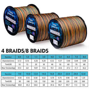 Línea de Pesca Trenzada de PE de Alta Calidad, 300M-1000M, <span class=keywords><strong>4</strong></span> Hilos, 10LB-80LB, Resistente al Desgaste, Alta Resistencia, 0.12-0.48mm - Product Image 2