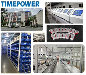 Analizador de ORP TIMEPOWER TP1600 con Electrodo de Platino, Detección Inteligente de Alta Precisión, Entrada Dual de Alta Resistencia, Impermeable - Product Image 6