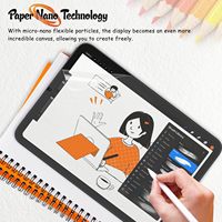 Protector de Pantalla Suave con Sensación de Papel PET para iPad Mini 1/2/3 de 7.9 Pulgadas, Transparente HD, Resistente al Agua, Antiarañazos y a la Suciedad