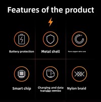 Cable de Carga Rápida USB C a USB C de 1m 2m 3m, Cable Trenzado de Nailon Tipo C para PD de 60W, en Oferta