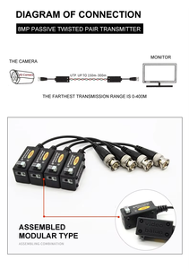 CCTV pasivo 8MP <span class=keywords><strong>Video</strong></span> <span class=keywords><strong>Balun</strong></span> Coaxial HD Single AHD/CVI/TVI/CVBS Transmisor de par trenzado 300m Conector BNC Monitor - Product Image 3