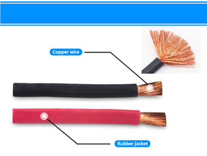 1x35mm2 25mm 35mm 50mm 70mm <span class=keywords><strong>Cable</strong></span> de goma <span class=keywords><strong>Cable</strong></span> flexible YH Cobre 500 <span class=keywords><strong>amperios</strong></span> - Product Image 4