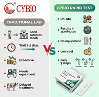 Test rapide de l'antigène du coronavirus bovin (BCV Ag) – Kit de diagnostic vétérinaire à l'or colloïdal – Résultat en 15 minutes – Utilisation sur site