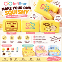 Jouet Squishy en PU en forme de beurre, parfumé, à remontée lente, anti-stress, personnalisable avec logo et motif, emballage en boîte de présentation, vente en gros