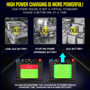 Chargeur <span class=keywords><strong>de</strong></span> <span class=keywords><strong>batterie</strong></span> automatique à flotteur 12v 10A, maintien <span class=keywords><strong>de</strong></span> la charge <span class=keywords><strong>de</strong></span> la <span class=keywords><strong>batterie</strong></span> ZYX-J50, accepte la personnalisation, chargeur <span class=keywords><strong>de</strong></span> <span class=keywords><strong>batterie</strong></span> <span class=keywords><strong>de</strong></span> <span class=keywords><strong>voiture</strong></span> intelligent 12V 24V - Product Image 4