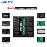 Fournisseur d'écrans LED de haute qualité MPLED, panneaux d'affichage LED P5, écrans LED extérieurs, expérience utilisateur avancée, P10, P7.8, P6, grand écran TV