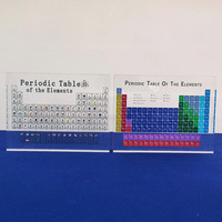Acryl-Periodensystem der Elemente Klares Acryl-Periodensystem der Elemente Display Gedrucktes Lucite-Periodensystem der Elemente